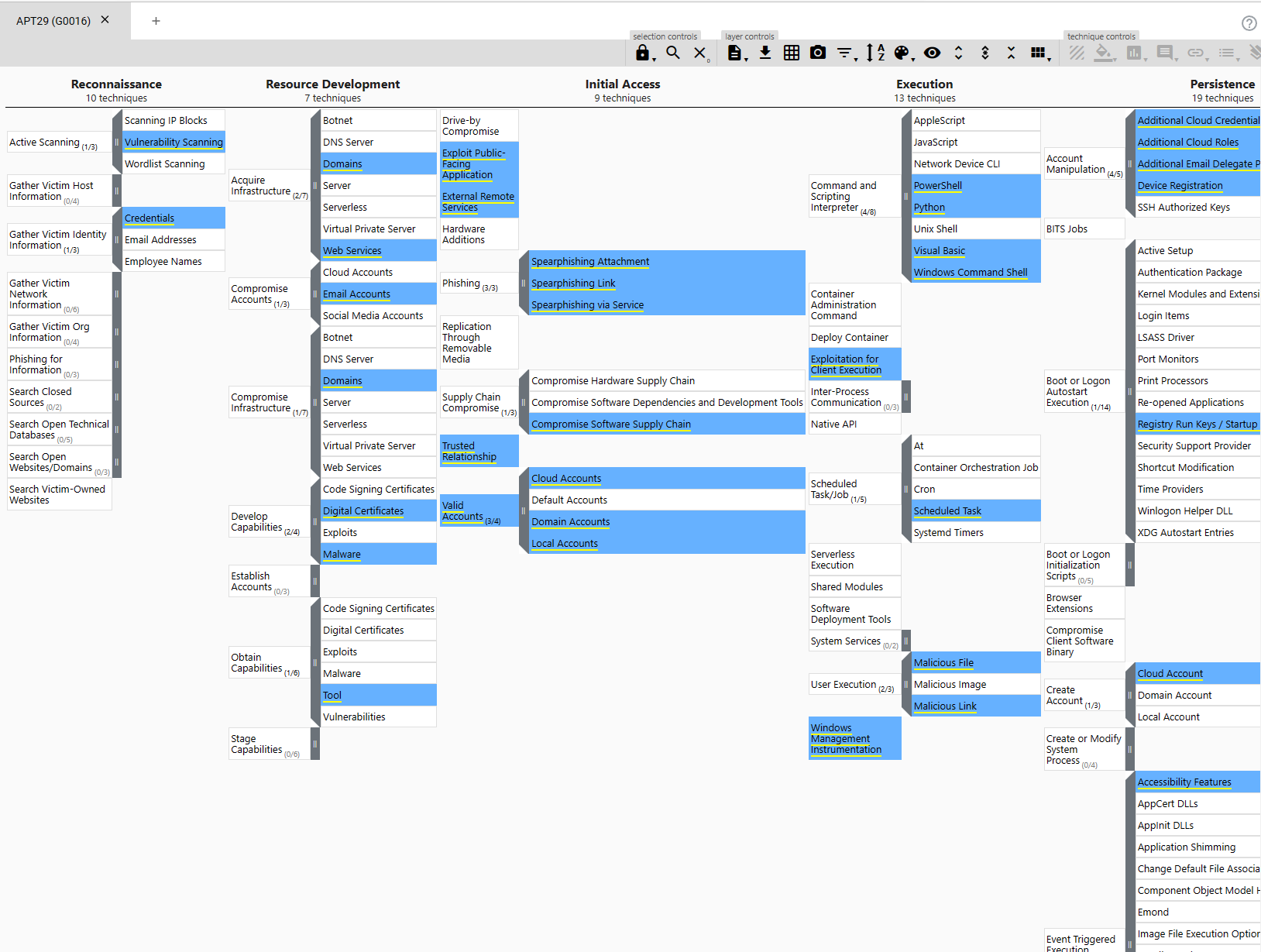 A screenshot of a navigator highlighting the T T Ps of different threat groups.