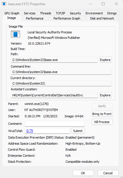  Process Explorer properties of lsass.exe showing path, autostart, validation status, VirusTotal analysis results, and other attributes. (Used with permission from Microsoft.)
