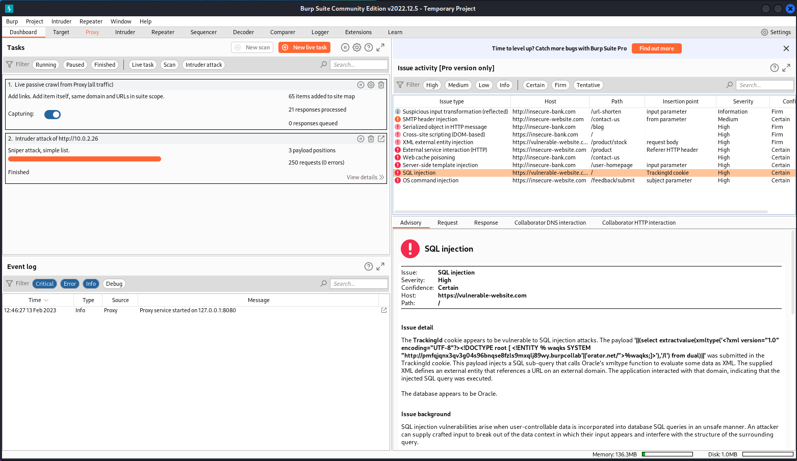 A Burp suite community addition dashboard displays the tasks, event log, issue activity, and the issue detail and background.
