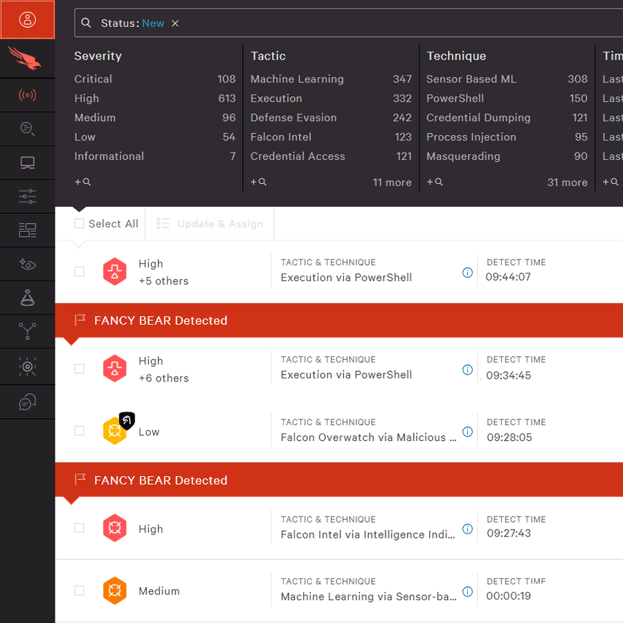 A screenshot of a dashboard shows crowdStrike Falcon Complete managed service monitoring.