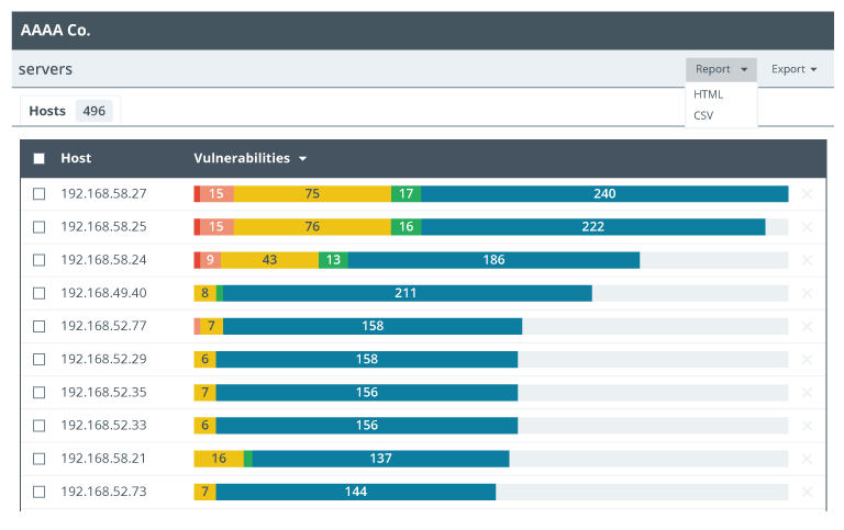 A vulnerability report titled, A A A A Co. servers. 1680711981128-0.6200863932492766